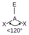 AX2E wedge diagram