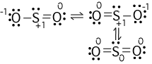SO2 Lewis Structure